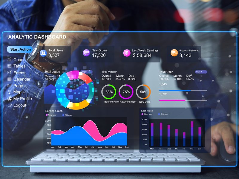 Decision-grade analytics — real-time KPIs and executive scorecards with proper SLAs and quality controls
