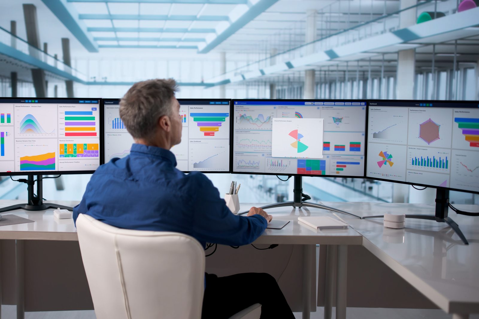 AI candidate matching inside an enterprise MSP